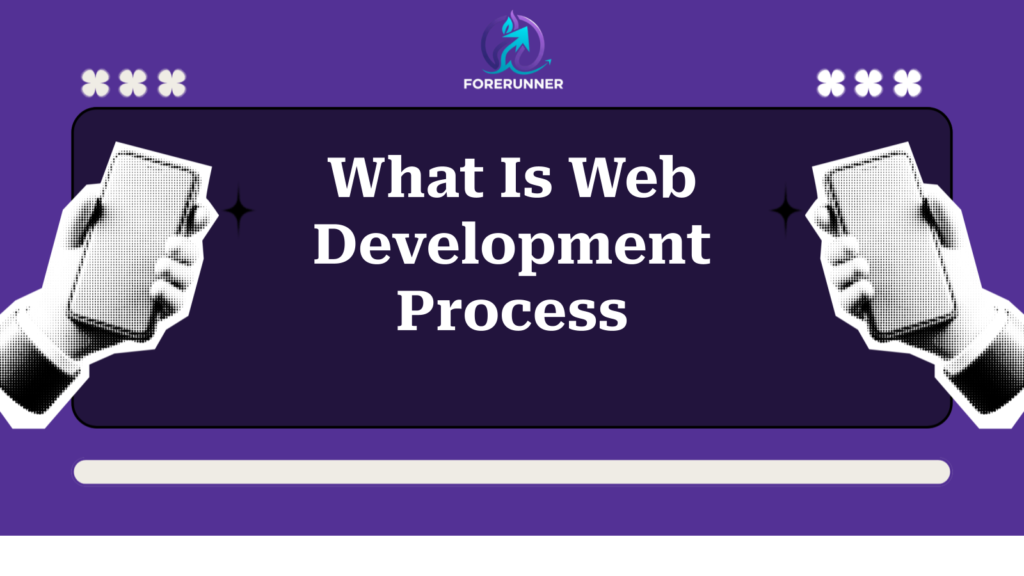 What Is Web Development Process